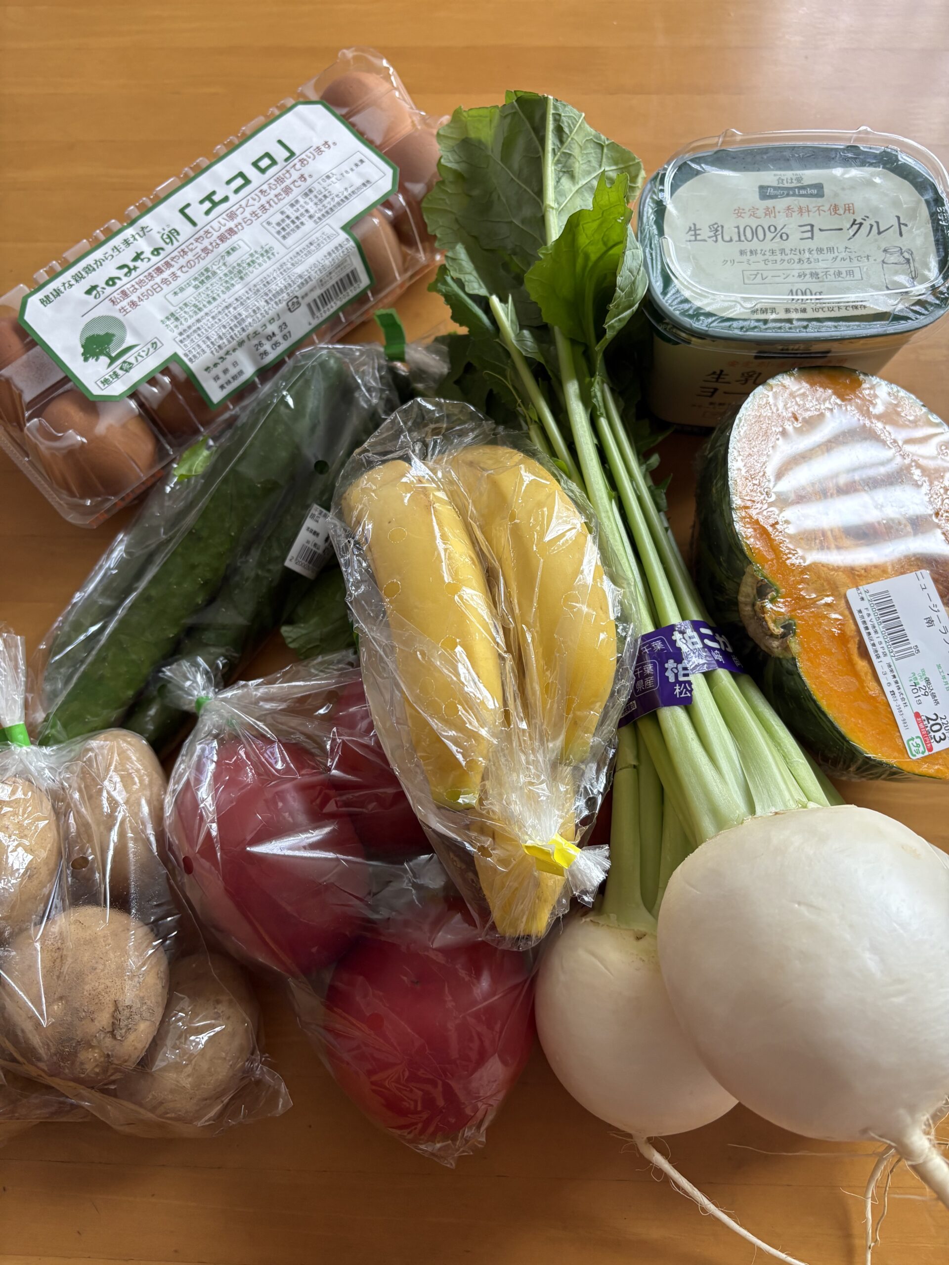 本日のつぶやき/充実の日